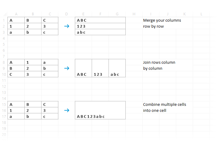 merge multiple cell contents into one excel for mac